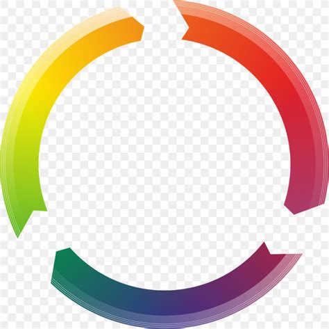 Circle Rainbow, PNG, 1280x1279px, Rainbow, Color, Image File Formats, Image Resolution, Logo ...