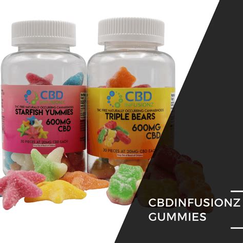 Best Cannabis CBD Gummies | CBD Gummies Reviews | Reviewster