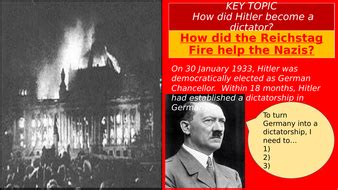 The Reichstag fire | Teaching Resources