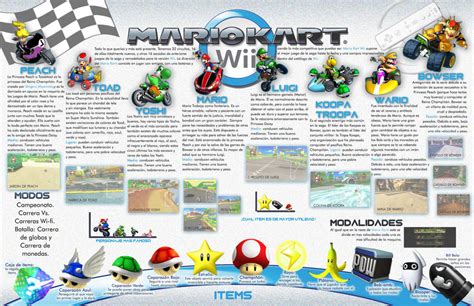 Wii Mario Kart Wbfs Download - prettouchsc