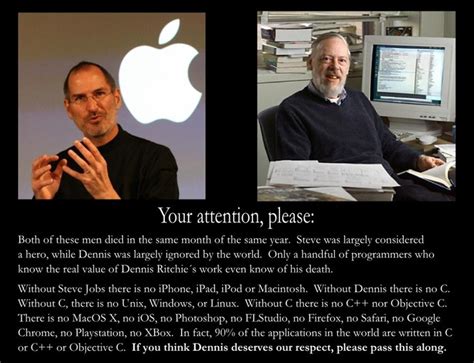 Dennis Ritchie Quotes. QuotesGram