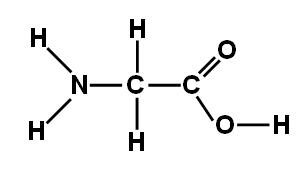 Glycine; Aminoacetic Acid