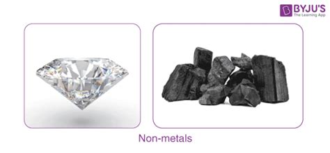 Examples Of Nonmetals