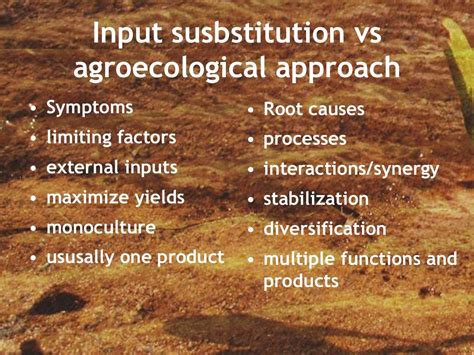 Agroecology: Principles and Practices