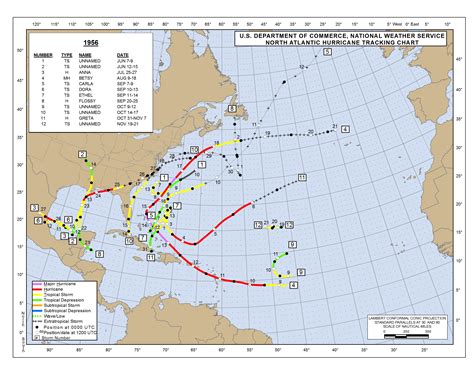 1956 Atlantic Hurricane Season