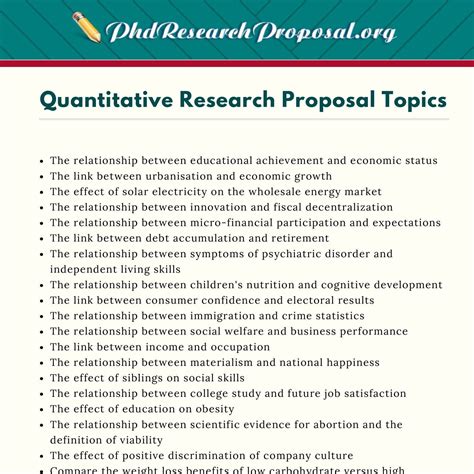 Quantitative-Research-Proposal-Topics-list.pdf | DocDroid