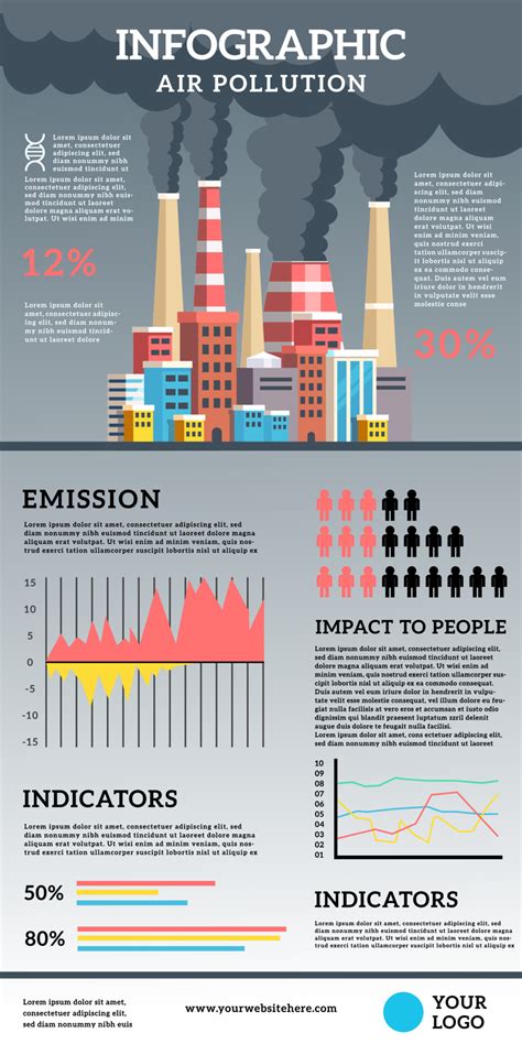 Air Pollution Infographics In Air Pollution Pollution Infographic | The Best Porn Website