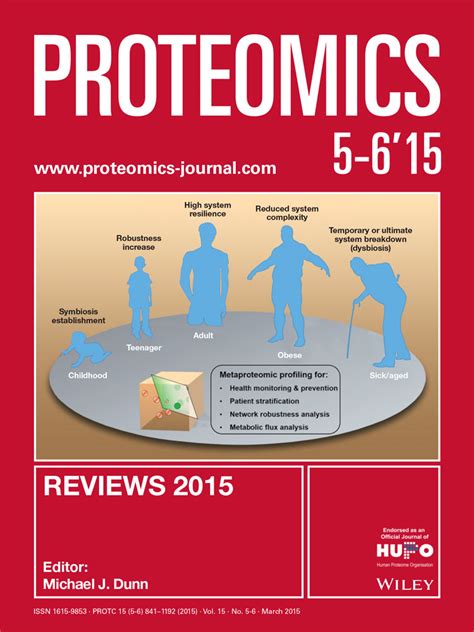 Making proteomics data accessible and reusable: Current state of ...