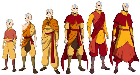 Aang -Through the Years- by JTD95 on DeviantArt in 2022 | Avatar ...