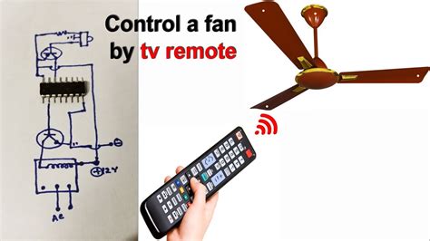 Remote Control Ceiling Fan Circuit | Shelly Lighting