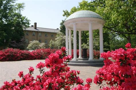 College reviews: University of North Carolina at Chapel Hill – The Patriot