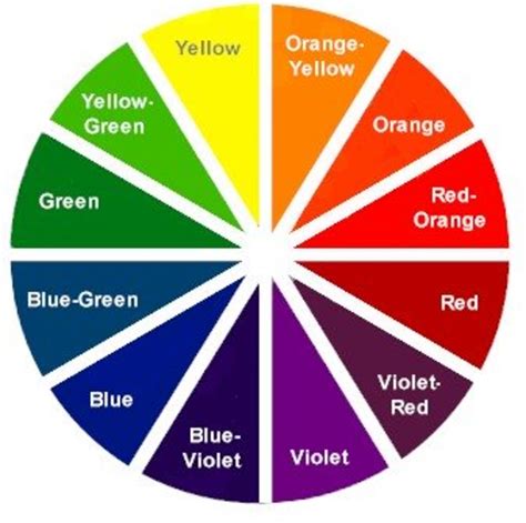 What Colors Symbolize