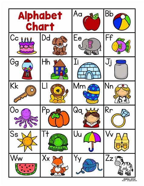 Alphabet Coloring Chart Printable Unique Alphabet Chart Teaching Ideas Prek & K | Alphabet chart ...