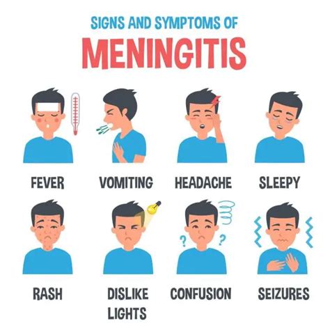 Aseptic Meningitis | causes, symptoms, diagnosis, treatment, remedies