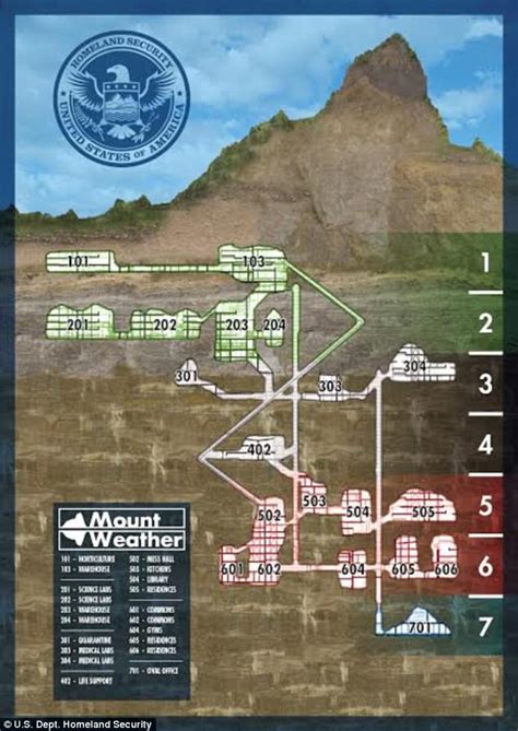 How government elites plan to survive a nuclear attack | Daily Mail Online