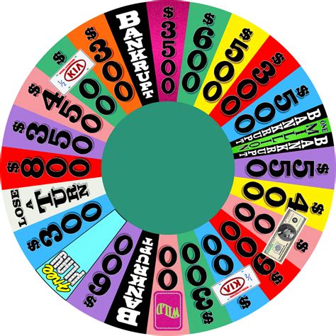 Lottery Experience Wheel - 2012 - Round 3 by wheelgenius on DeviantArt