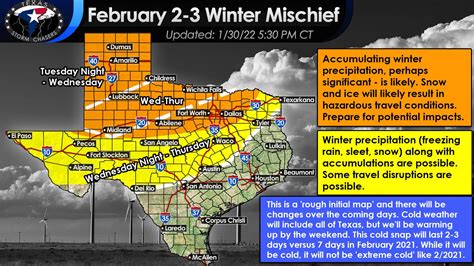 Winter Storm Potential & Much Colder across Texas Later This Week