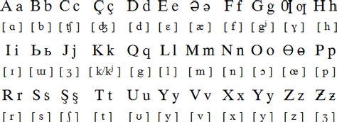 9 Azeri ideas | azerbaijani language, learning, language