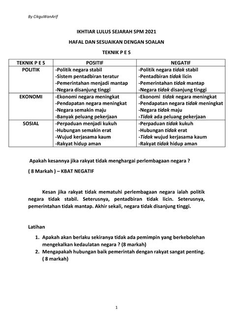 4 Teknik KBAT Sejarah SPM 2021 - IKHTIAR LULUS SEJARAH SPM 2021 HAFAL DAN SESUAIKAN DENGAN ...