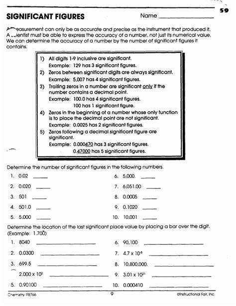 Significant Figures Worksheet Chemistry Luxury Significant Figures | Chemistry worksheets ...