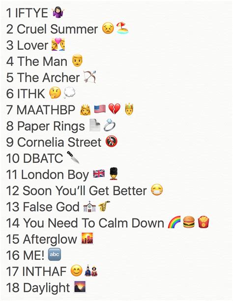 Inspired by Meghan Trainor, I create emojis for Lover's tracklist : r/TaylorSwift