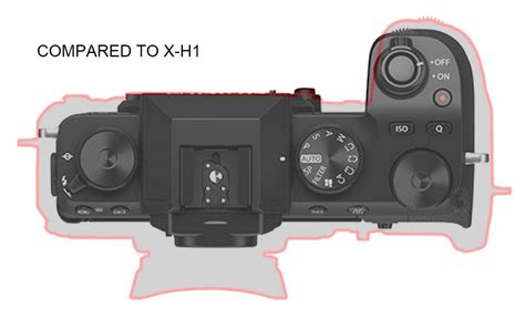 Fujifilm X-S10 v X-T4 vs X-T30 vs X-H1 size comparison and new Fujinon ...