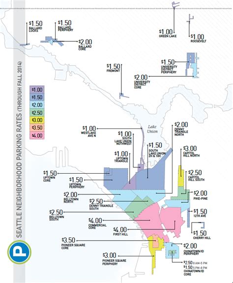 Current Parking Rates – Seattle Transit Blog