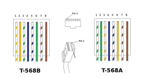 Cat6 Wiring Diagram Color Codes