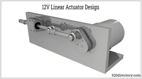 Types, Uses and Features of 12 Volt Linear Actuators