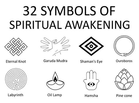 32 Symbols of Spiritual Awakening & Enlightenment | Spiritual awakening ...