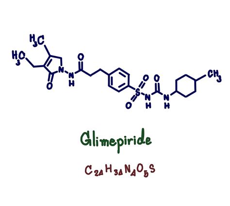 Glimepiride and Metformin Tablet Uses, Side Effects, Dosage ...