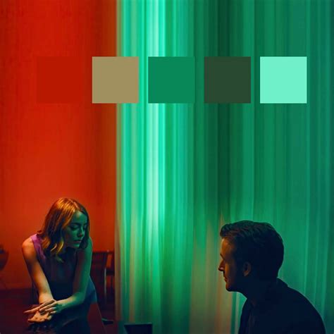 La la land (color palette) : r/Filmmakers