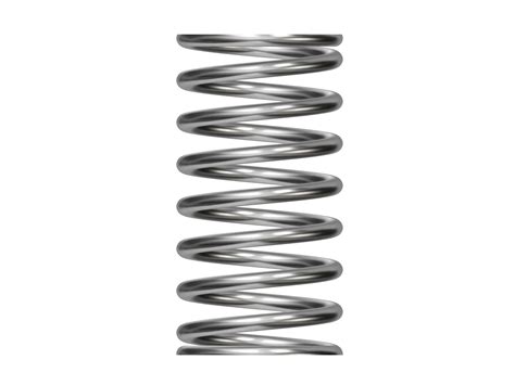 Compression Springs 101 - WB Jones