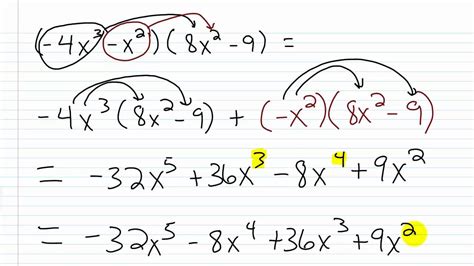 Algebra I Help: Multiplying Polynomials - YouTube