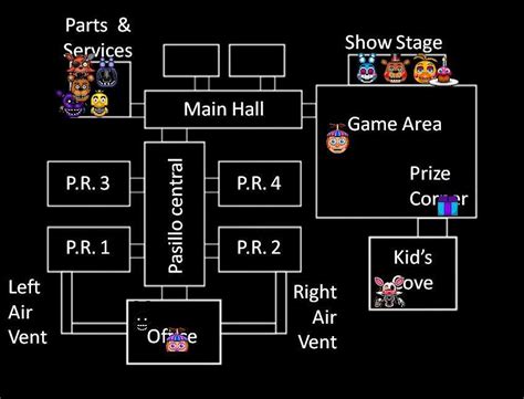 Map fnaf 2 | FNaF Amino [ Español ] Amino