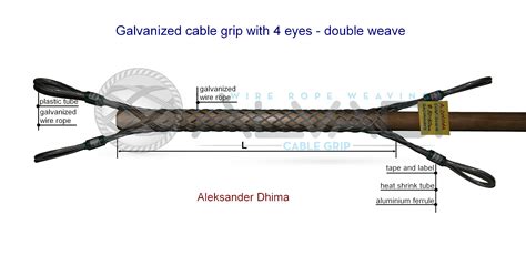 Galvanized Cable Grips with 4 eyes – Double weave – Alvadi