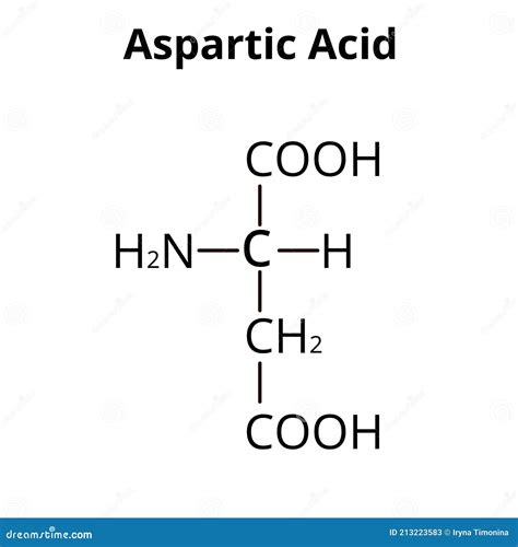 Aspartic Acid Is An Amino Acid. Chemical Molecular Formula Aspartic ...