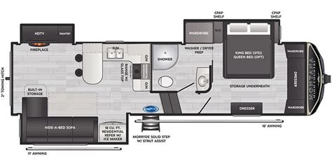 2022 Keystone Montana High Country Specs & Floorplans