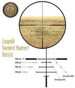 Long Range Scopes - Home