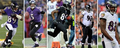 Ravens Uniforms 'Dissed' in Recent Rankings - Baltimore Beatdown