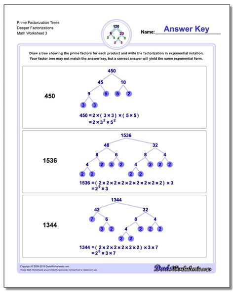 Prime Factorization