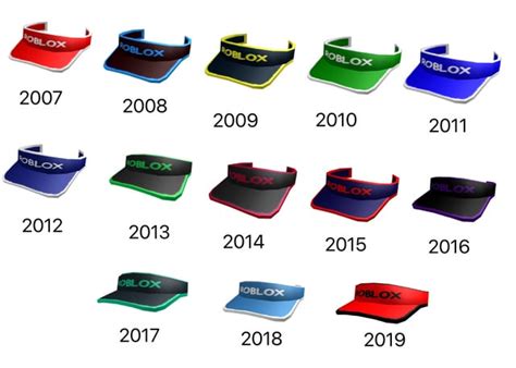 Which visor is your favourite? : r/roblox