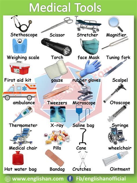 Medical Tools Vocabulary with images and Flashcards, this lesson ...