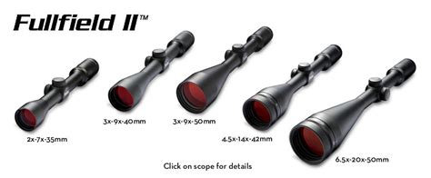 Burris Fullfield II Series Riflescopes