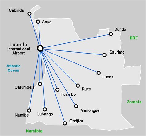 Angola Provincial Airports with direct flights to Luanda International Airport