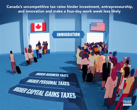 increasing-productivity-through-tax-reform-infographic.jpg | Fraser Institute