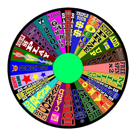 Wheel of Prizes 2 by MetalPikachu3500 on DeviantArt