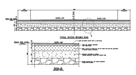 A typical section of bitumen road stated in this Autocad file. Download this 2d Autocad drawing ...