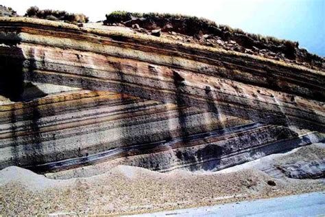 Unconformity - Types of Unconformities - Geology In | Geology ...