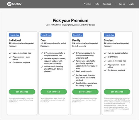 What is spotify free vs premium - daxevents